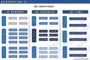 卡莱尔：森林狼是地球上最佳的球队之一 球员状态火热